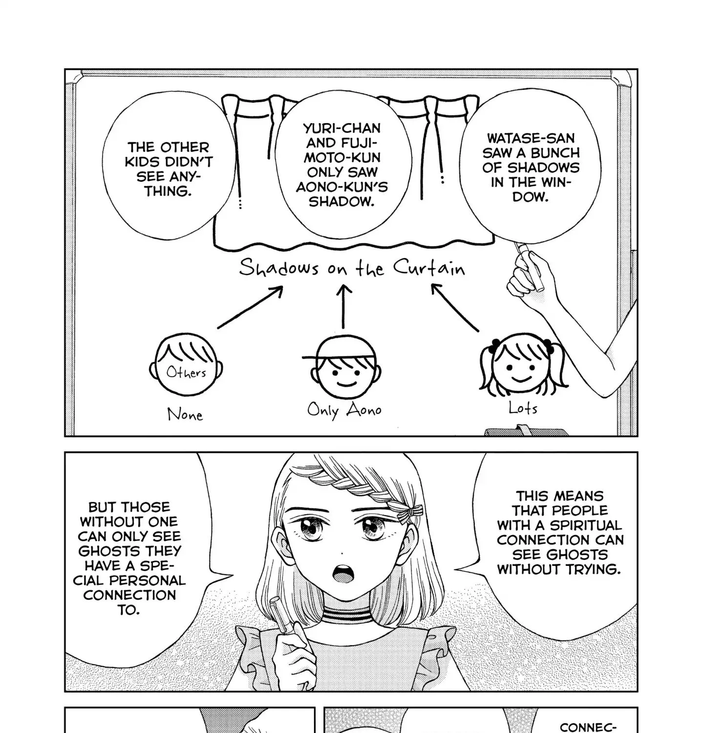 I Want To Hold Aono-Kun So Badly I Could Die Zinmanga X Chapter 15 Page 3