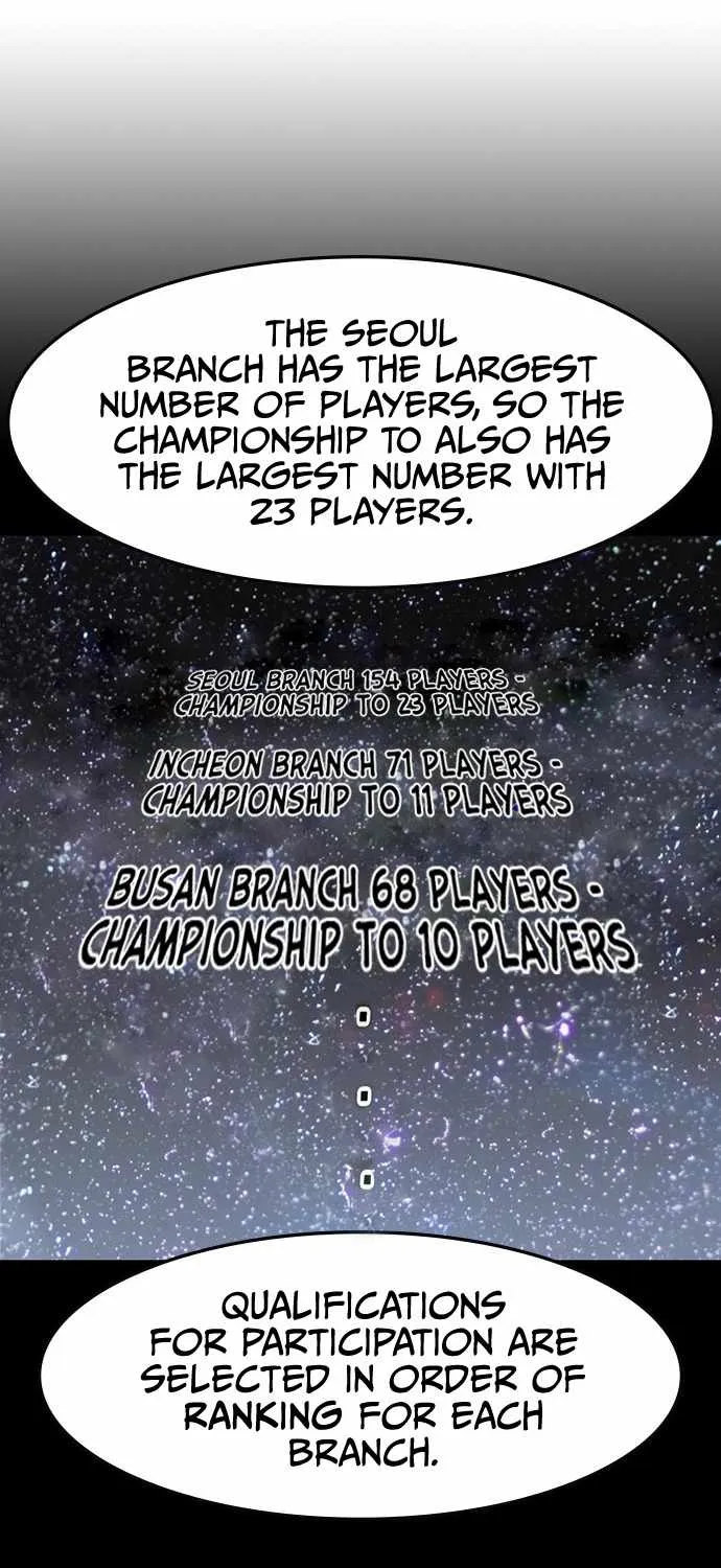 Hallym Gymnasium Zinmanga X Chapter 61 Page 68