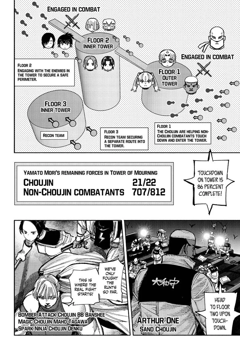 Choujin X Zinmanga X Chapter 52.2 Page 17