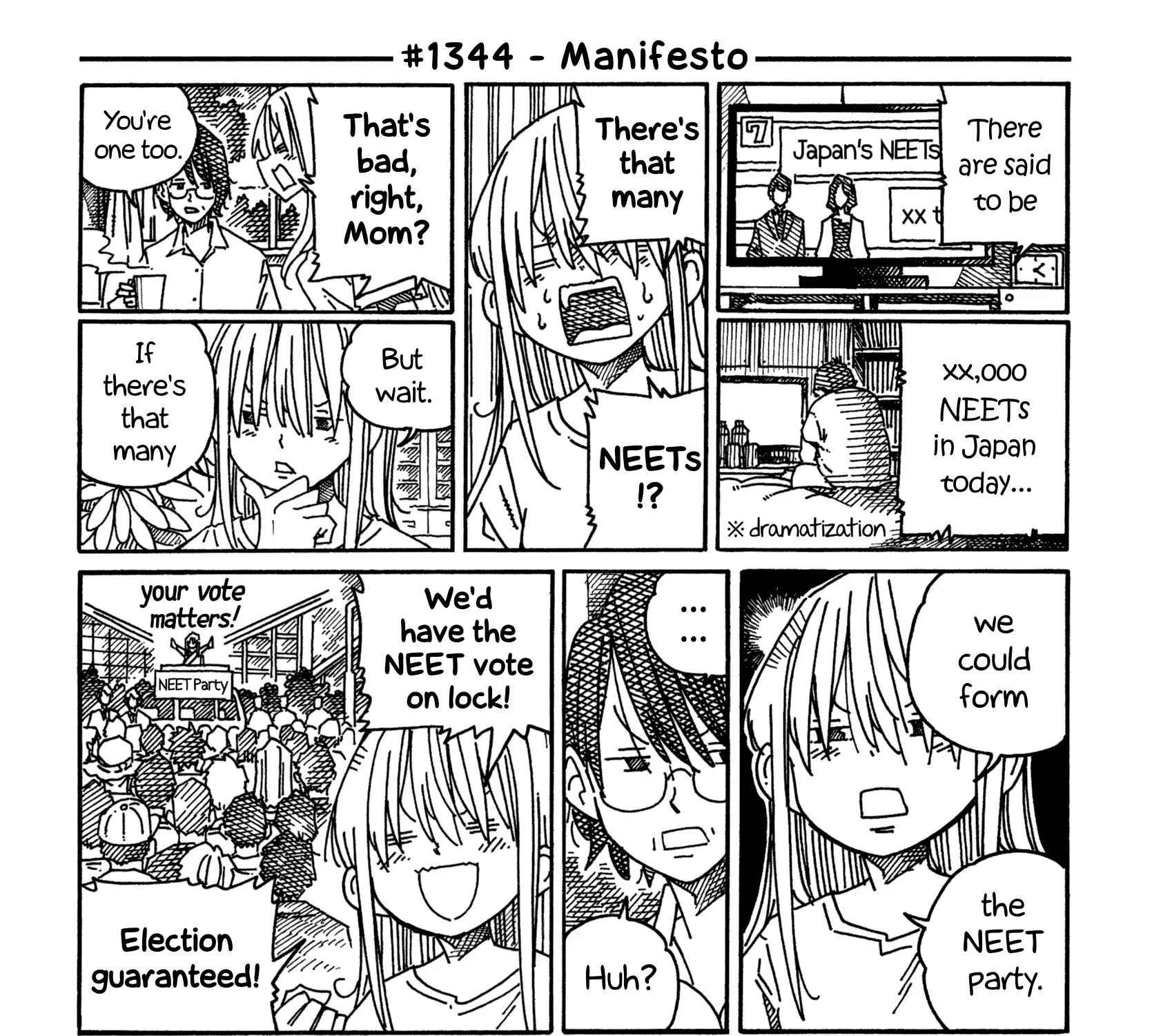 Hatarakanai Futari Zinmanga X Chapter 1344 Page 1
