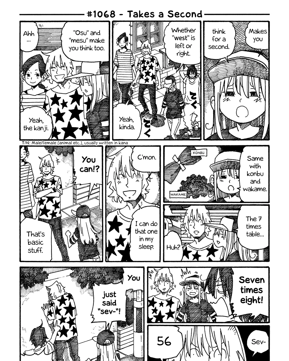 Hatarakanai Futari Zinmanga X Chapter 1068 Page 1
