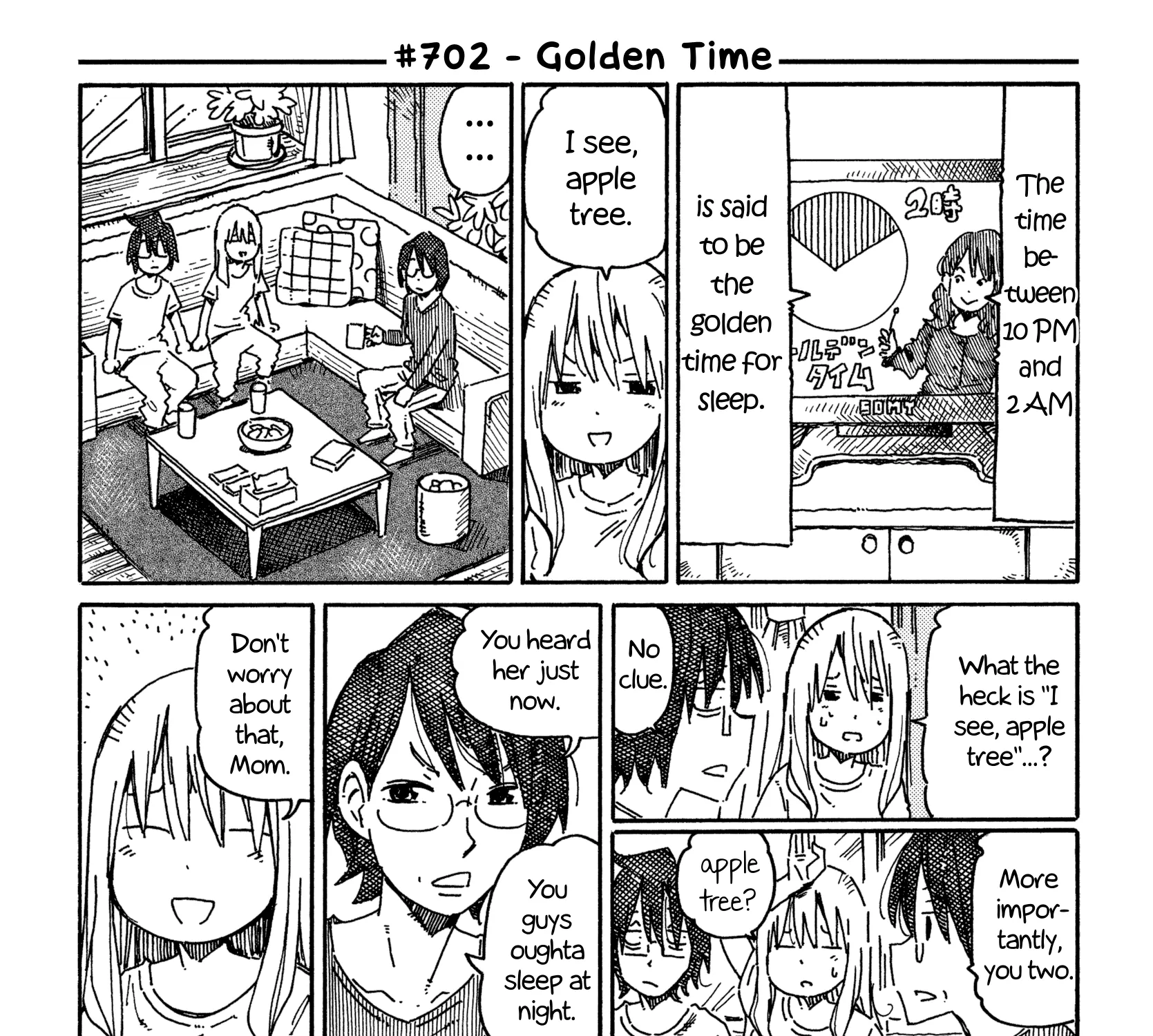 Hatarakanai Futari Zinmanga X Chapter 702 Page 1