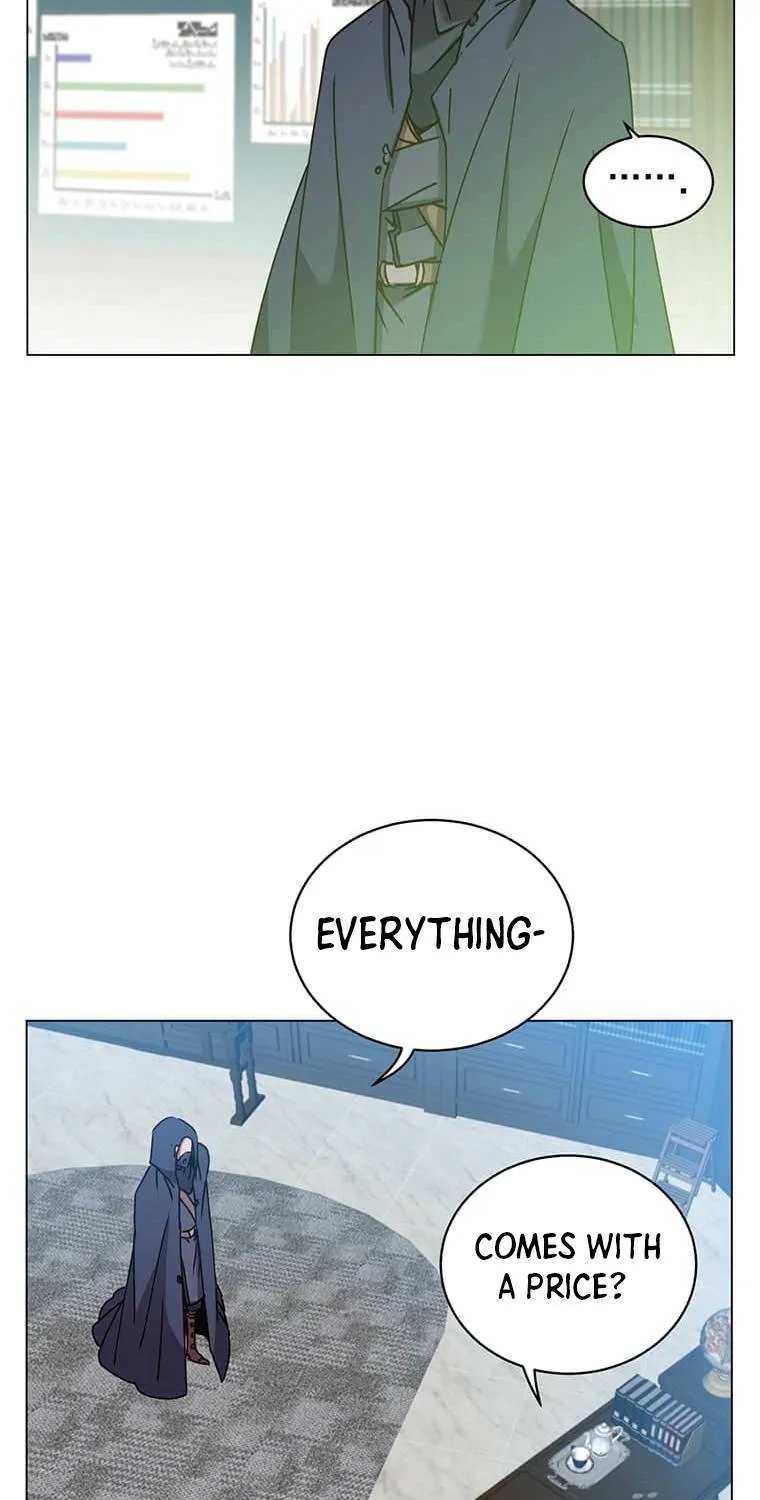 The Max Level Hero Strikes Back Zinmanga X Chapter 59 Page 24