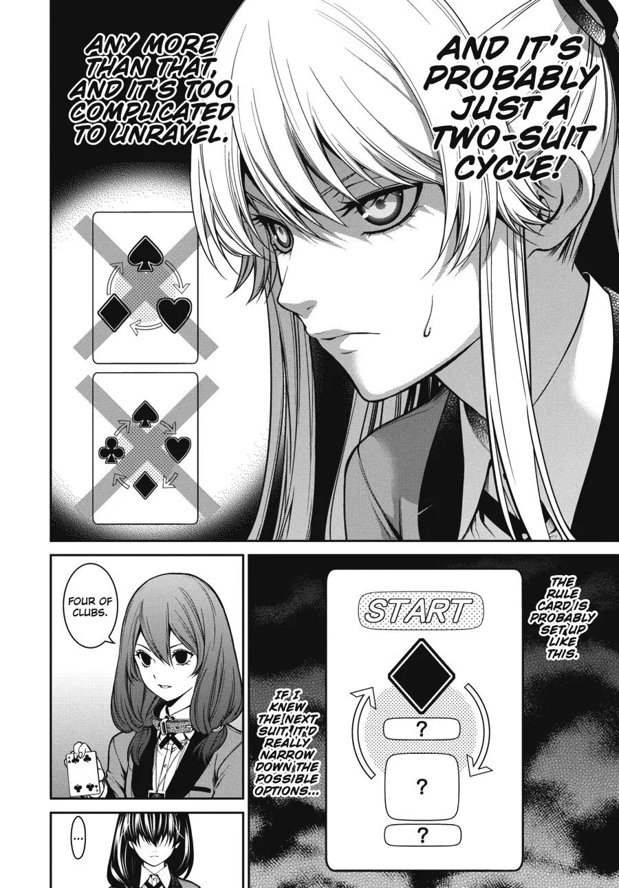 Kakegurui Twin Zinmanga X Chapter 25 Page 26