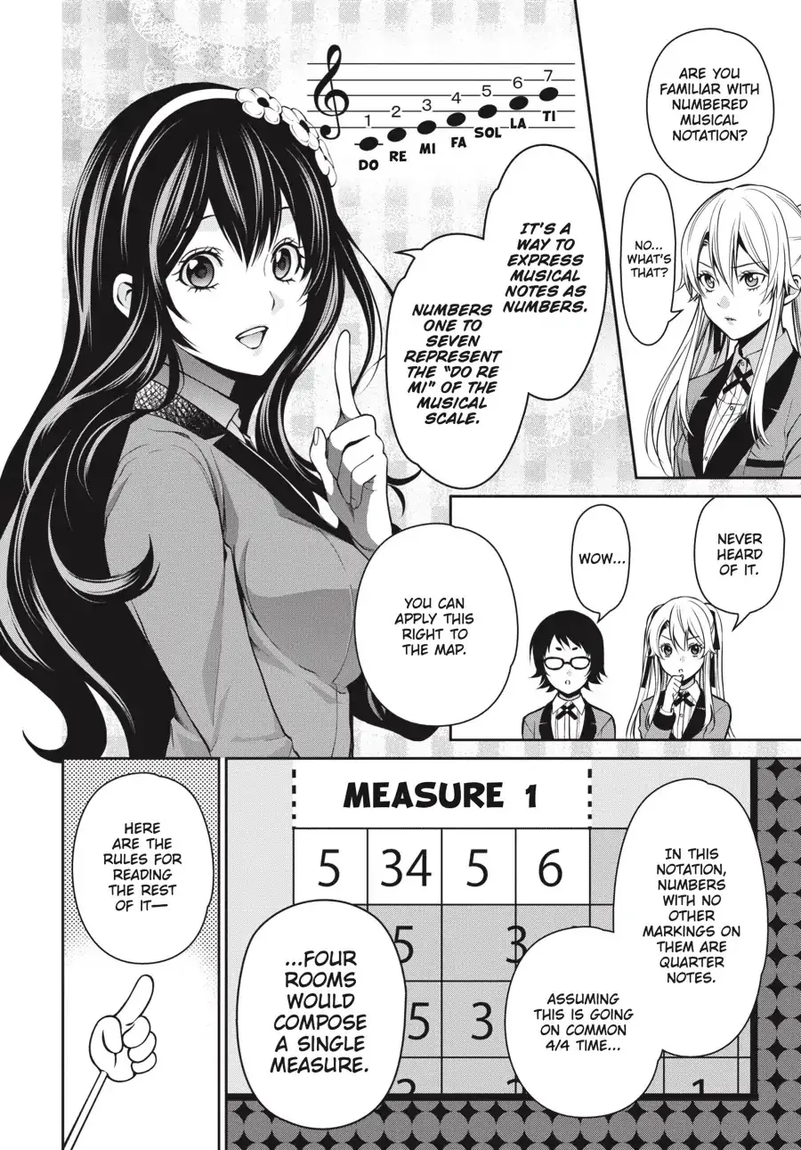 Kakegurui Twin Zinmanga X Chapter 12 Page 6