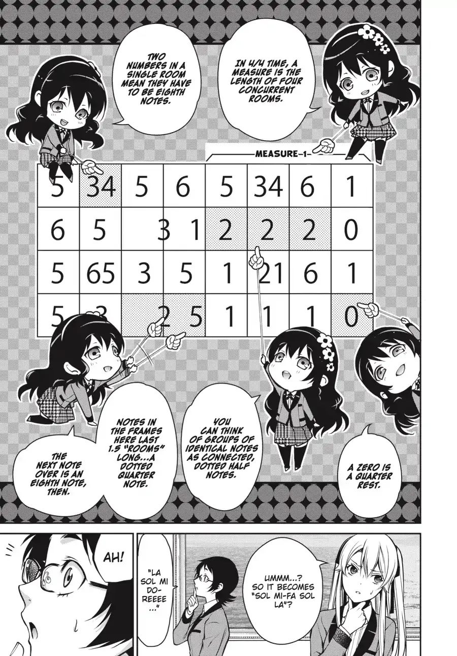 Kakegurui Twin Zinmanga X Chapter 12 Page 7