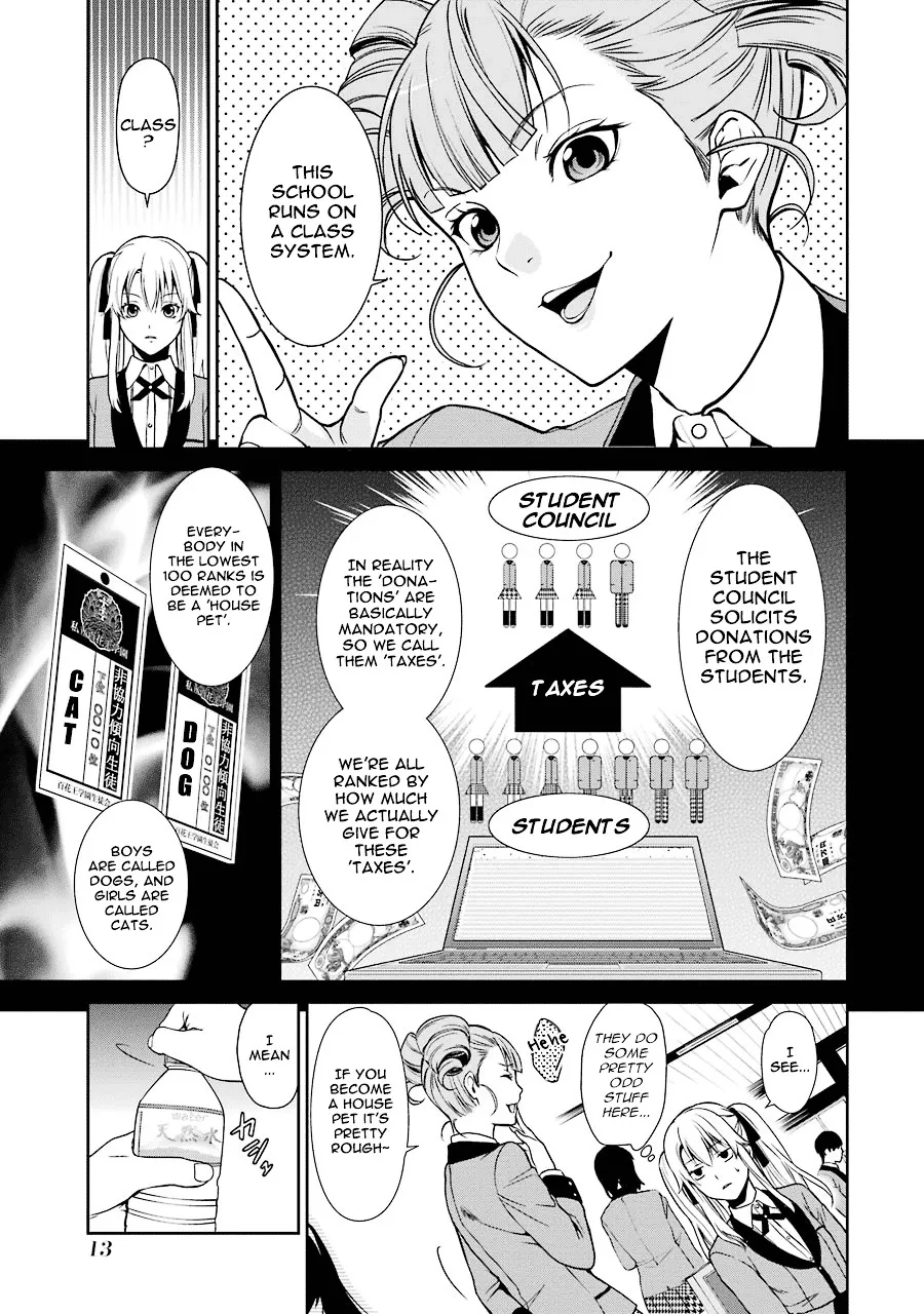 Kakegurui Twin Zinmanga X Chapter 1 Page 14