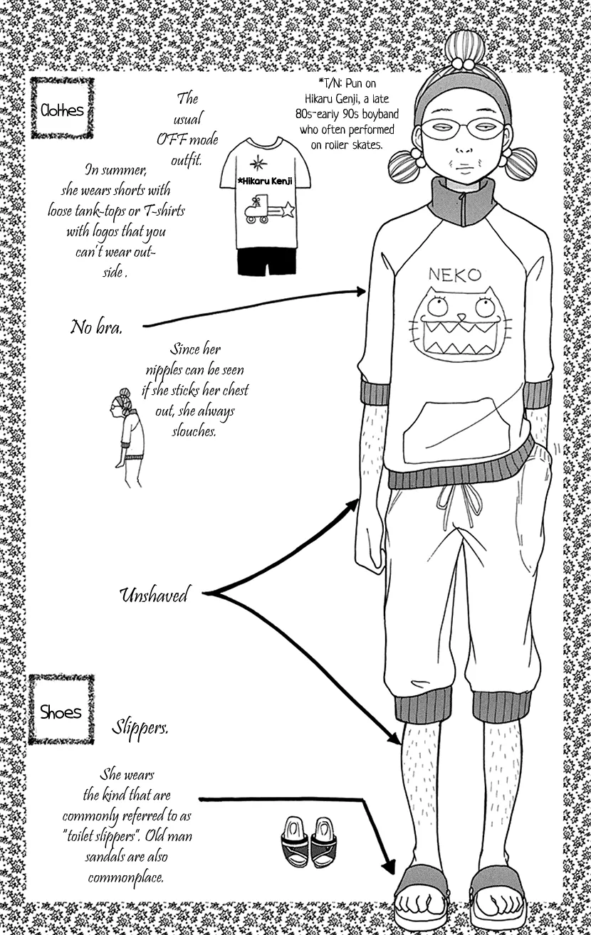 Switch Girl!! Zinmanga X Chapter 86 Page 7