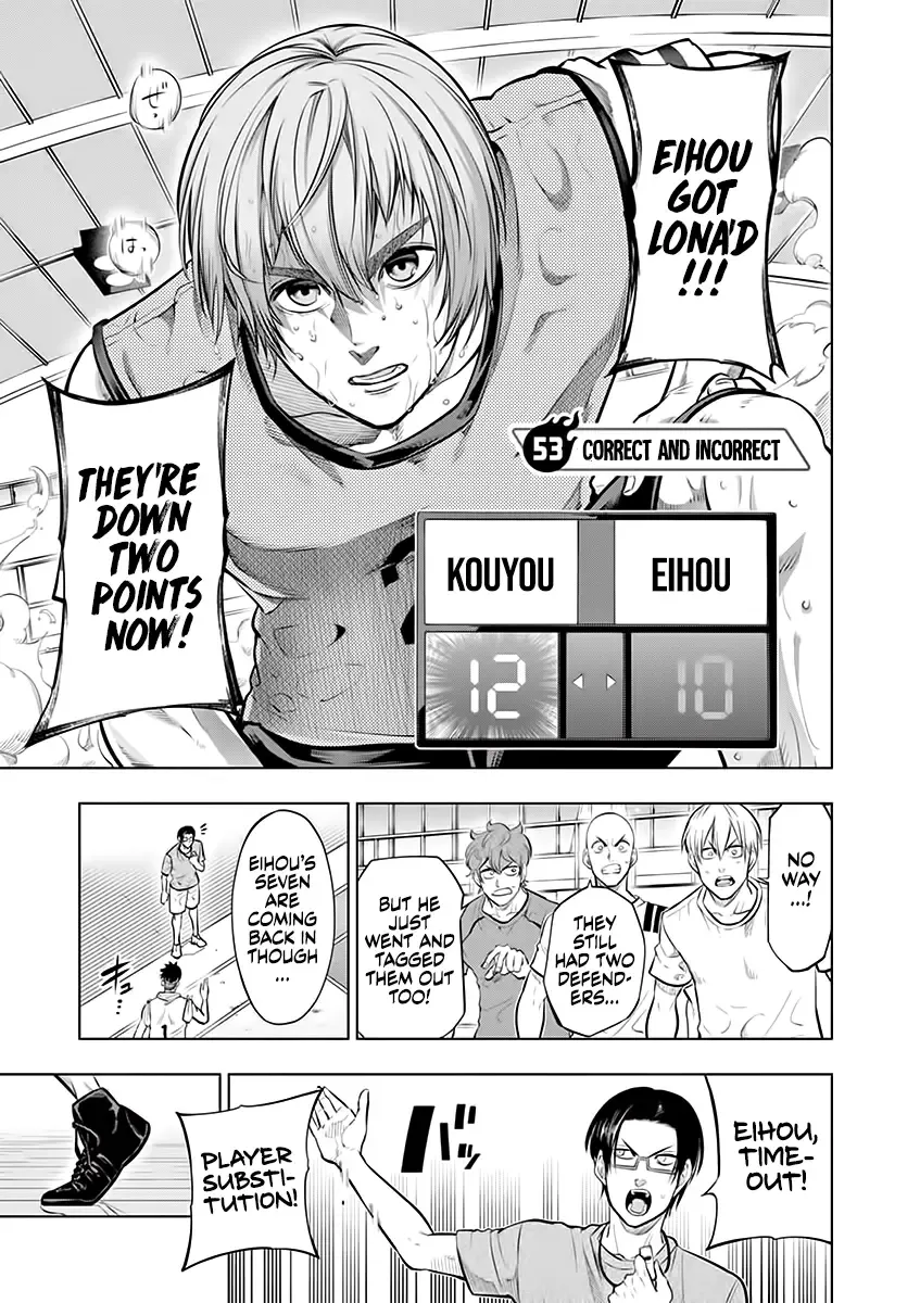 Burning Kabaddi Zinmanga X Chapter 53 Page 1