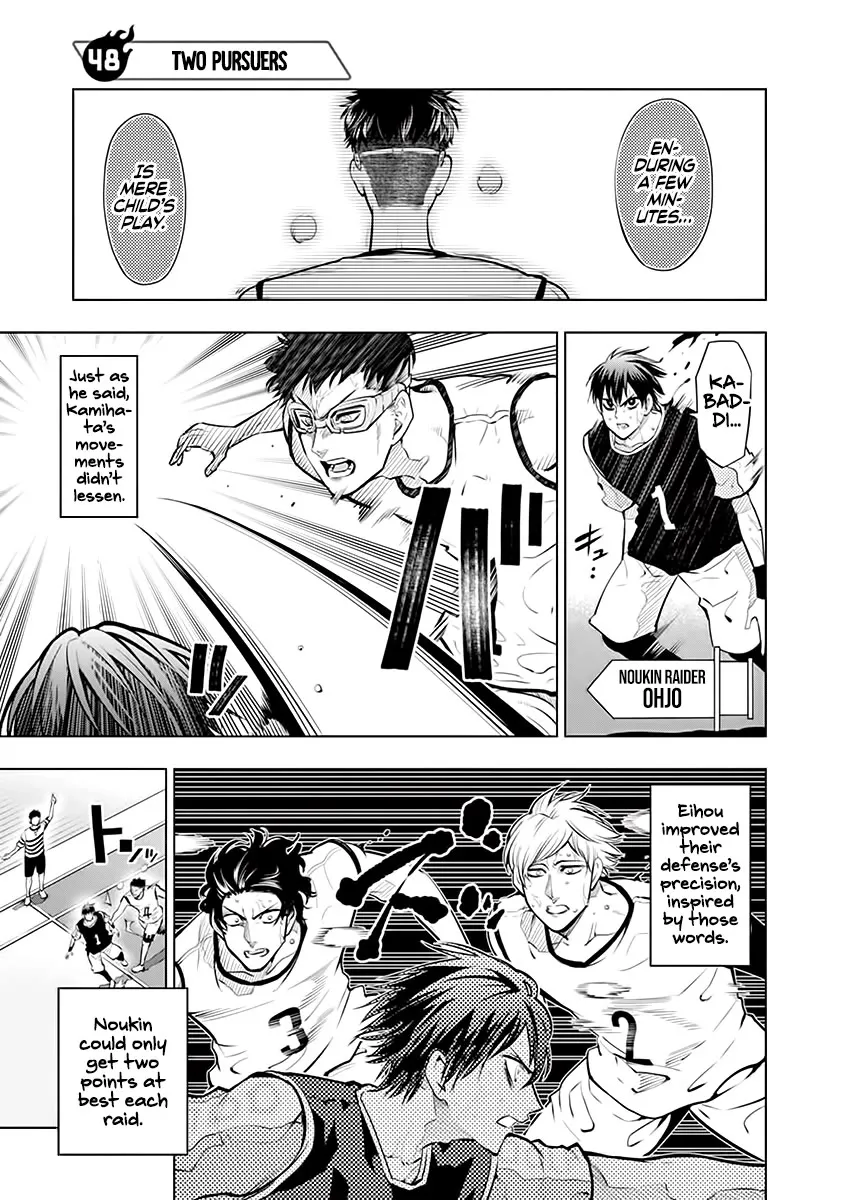 Burning Kabaddi Zinmanga X Chapter 48 Page 1