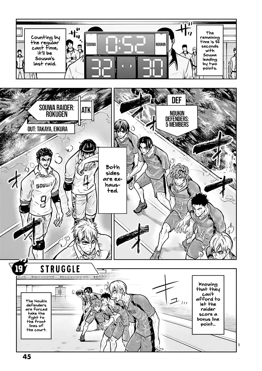 Burning Kabaddi Zinmanga X Chapter 19 Page 2