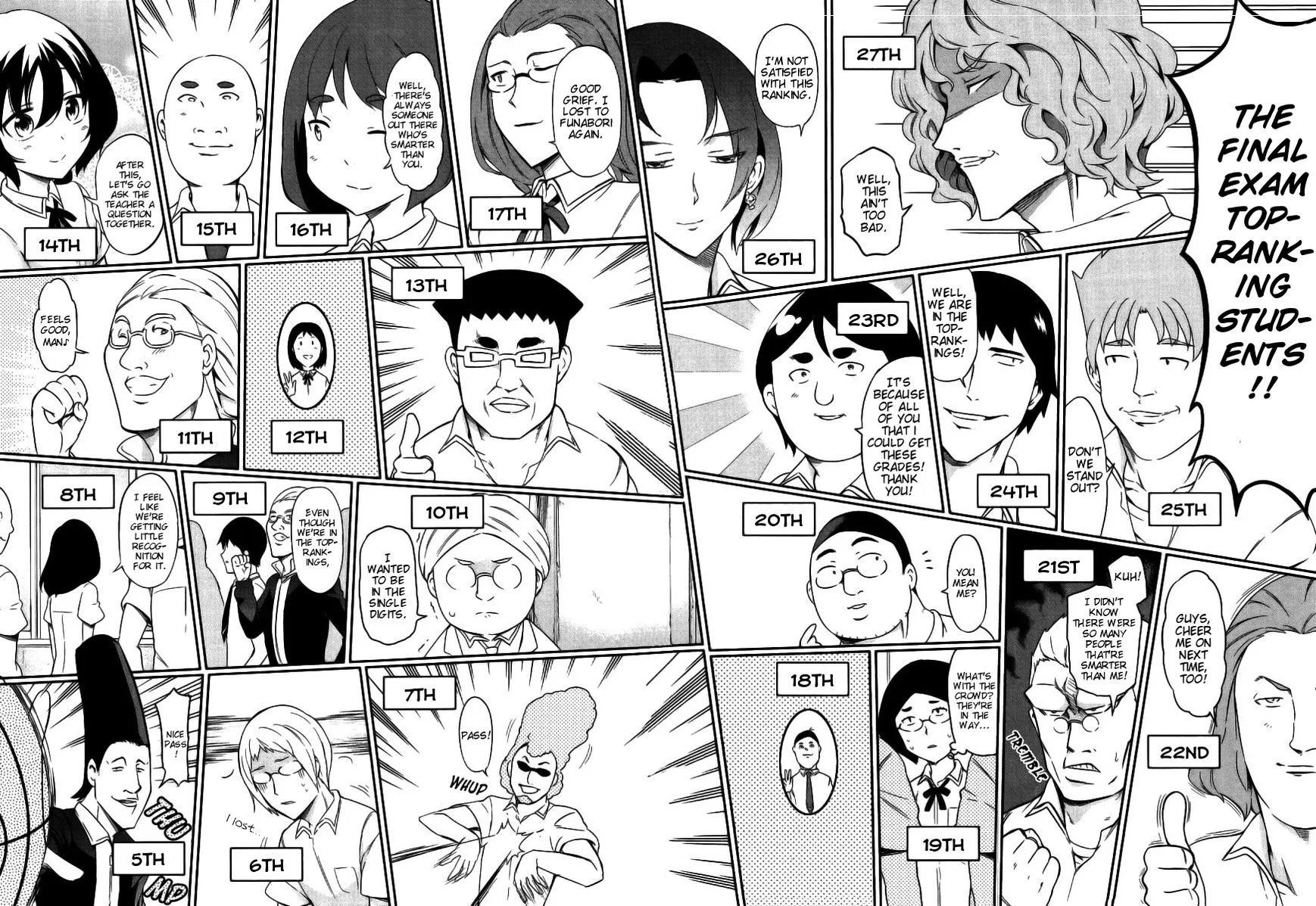 D-Frag! Zinmanga X Chapter 78 Page 2