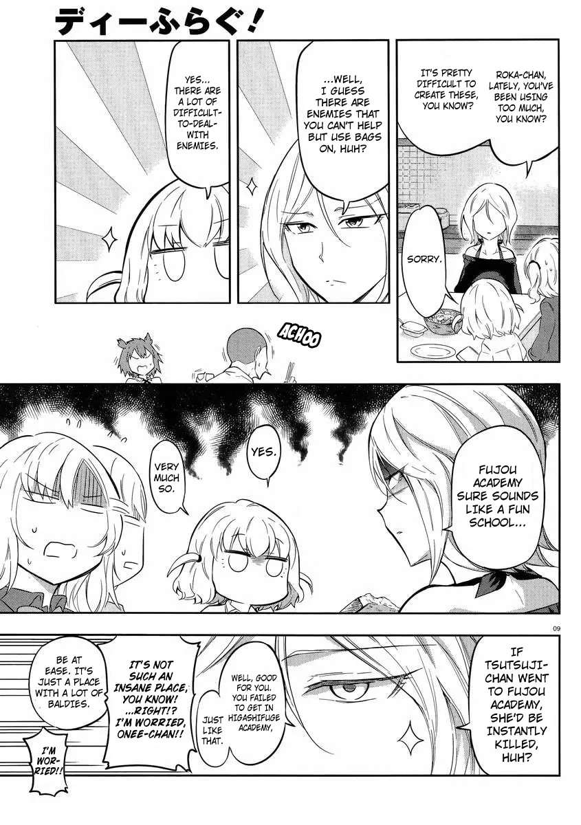 D-Frag! Zinmanga X Chapter 66 Page 10