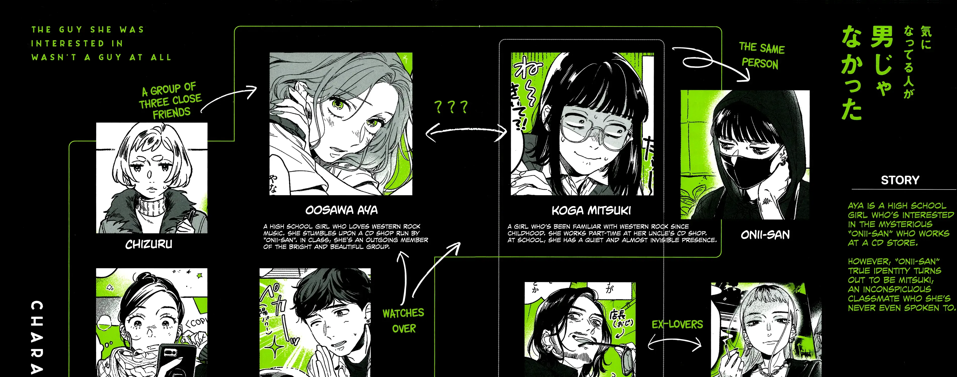 The Guy She Was Interested In Wasn't A Guy At All Zinmanga X Chapter 113.5 Page 1