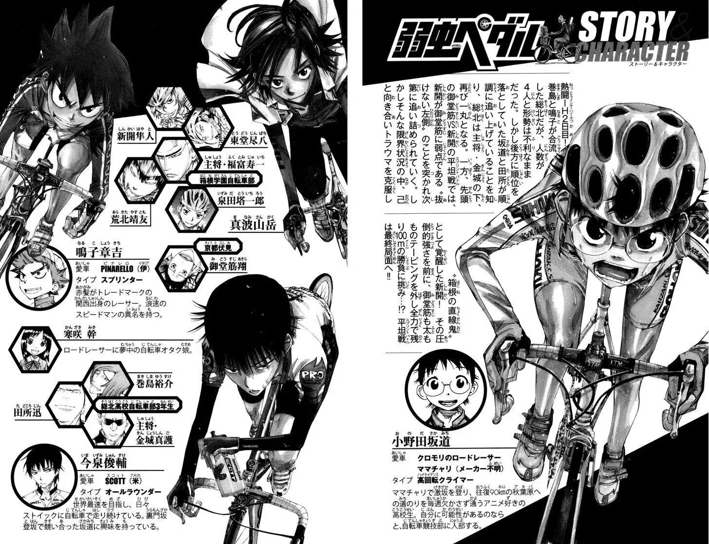Yowamushi Pedal Zinmanga X Chapter 129 Page 4