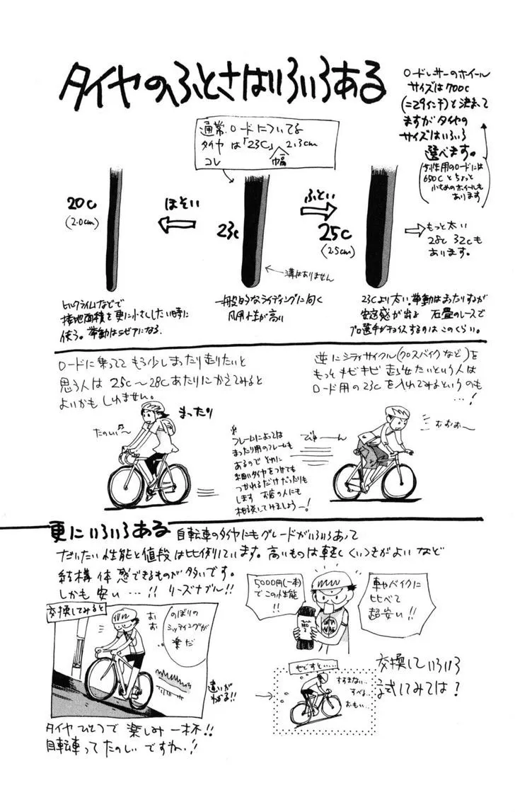 Yowamushi Pedal Zinmanga X Chapter 103 Page 21