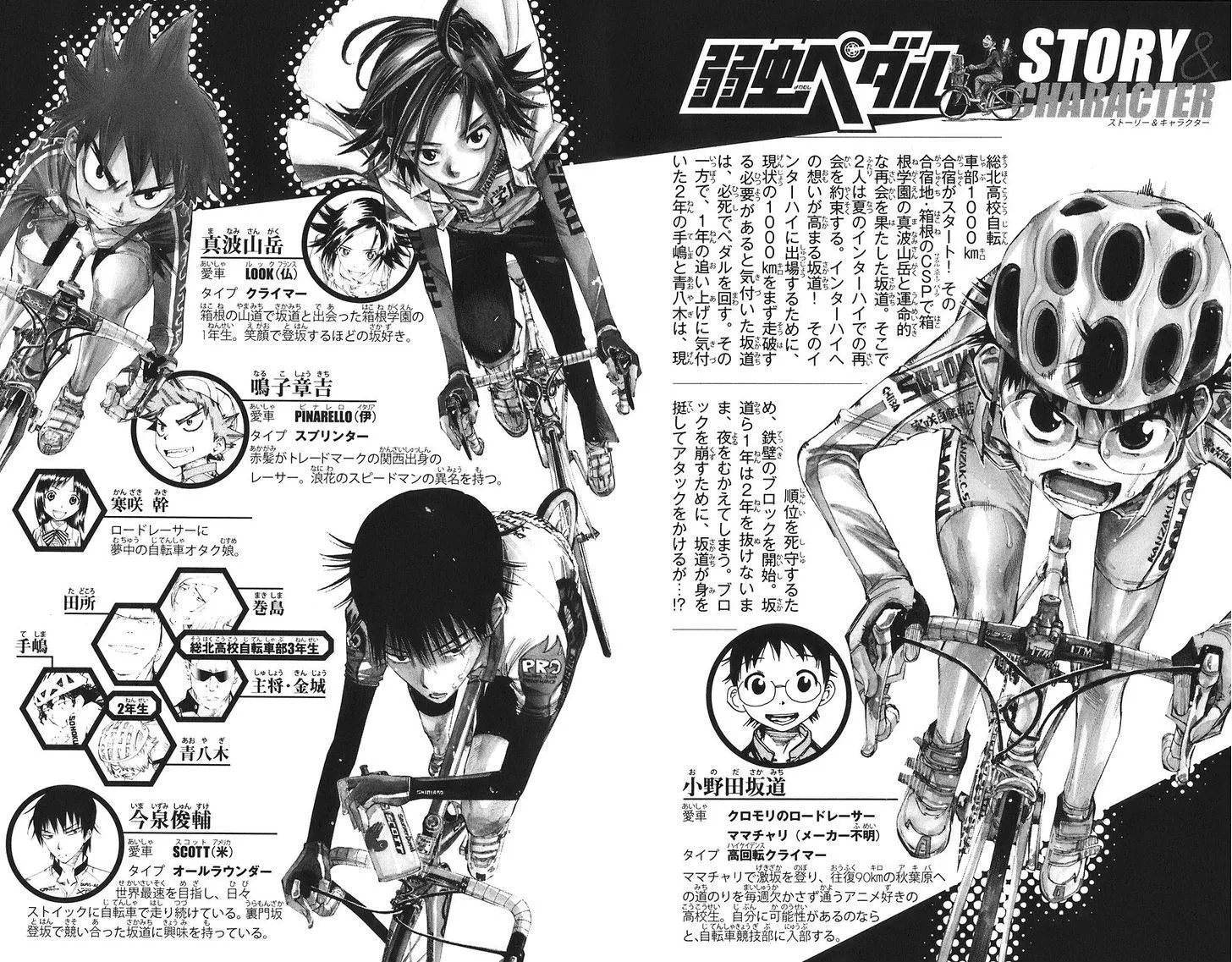 Yowamushi Pedal Zinmanga X Chapter 53 Page 4