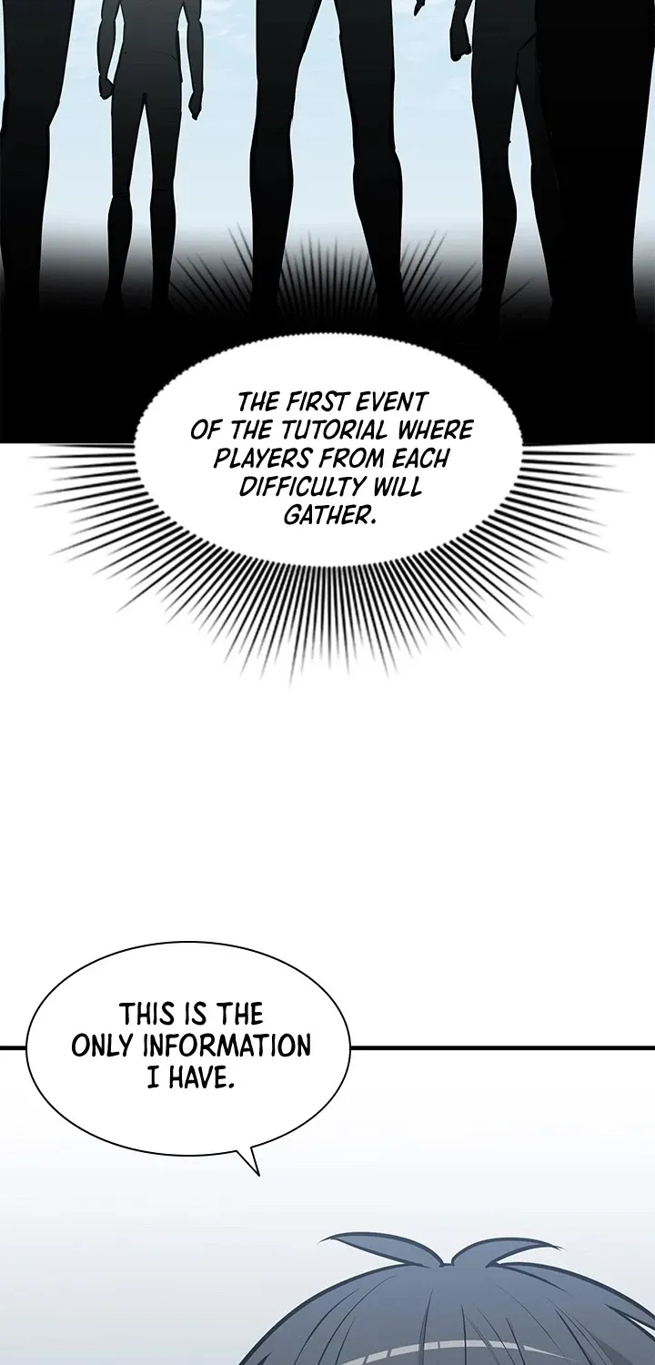 The Tutorial is Too Hard Zinmanga X Chapter 30 Page 78