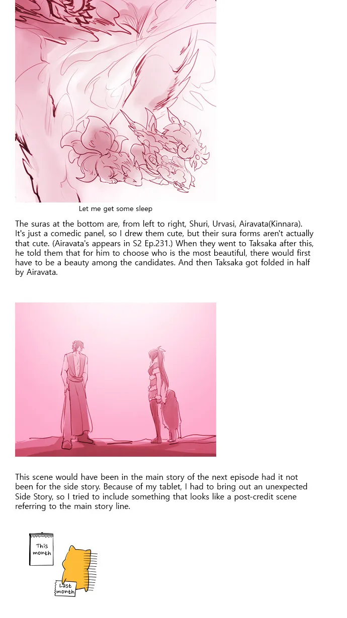 Kubera Zinmanga X Chapter 286.5 Page 64