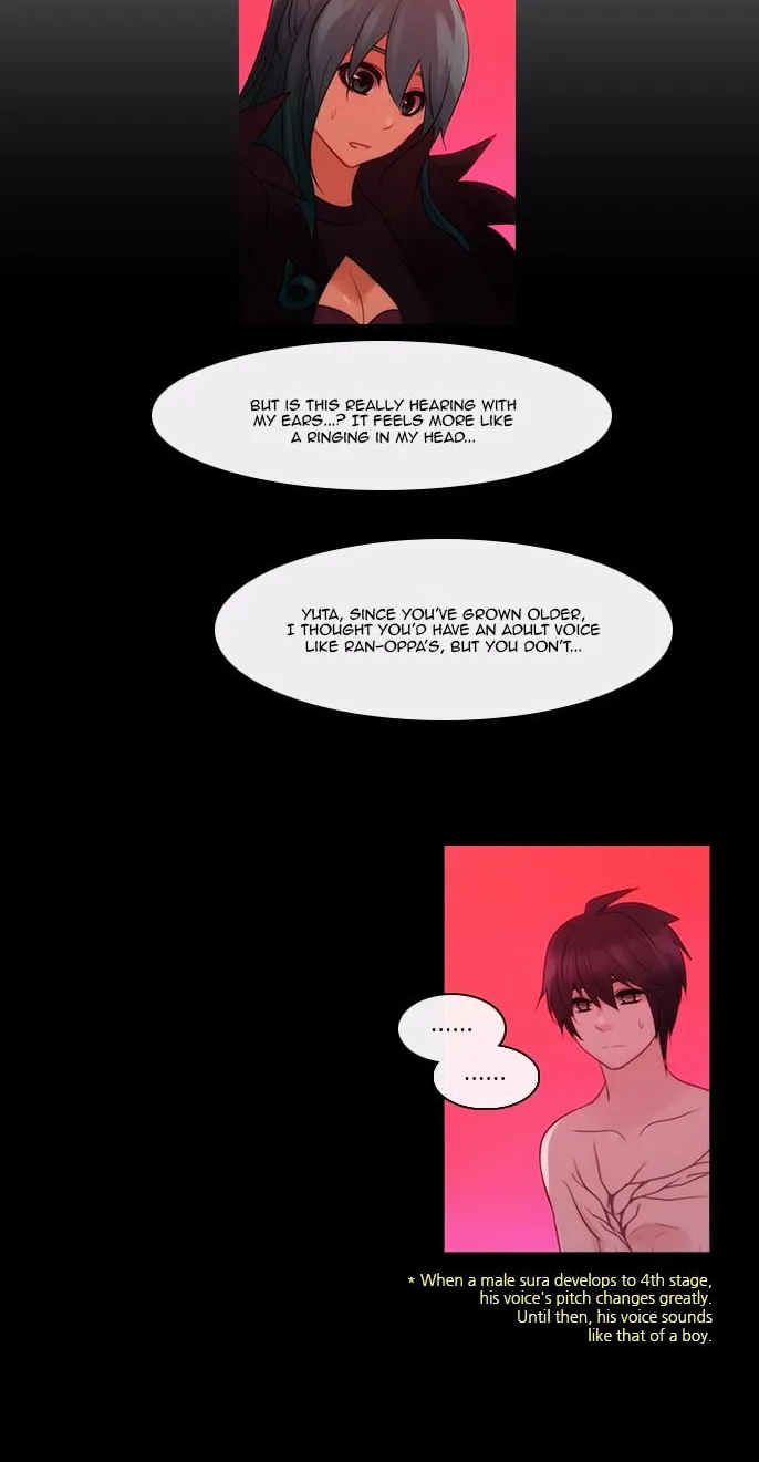 Kubera Zinmanga X Chapter 283 Page 4
