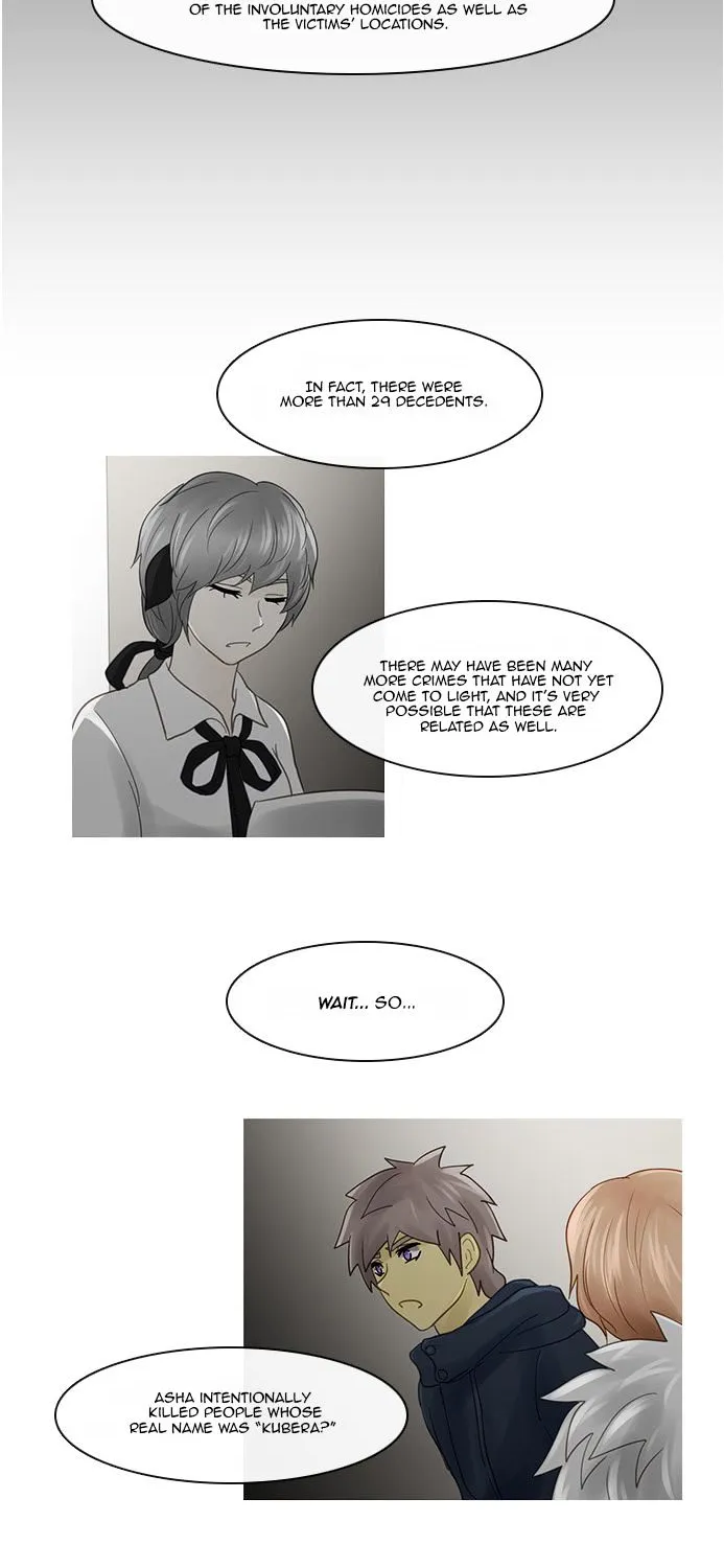 Kubera Zinmanga X Chapter 220 Page 15
