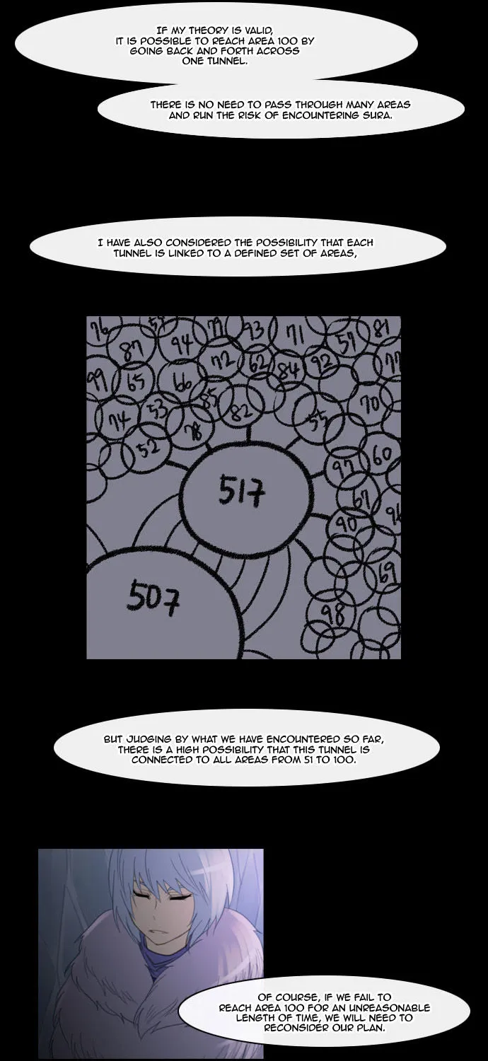 Kubera Zinmanga X Chapter 90 Page 4