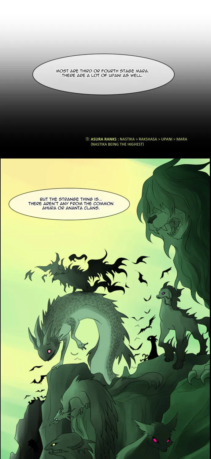Kubera Zinmanga X Chapter 37 Page 29