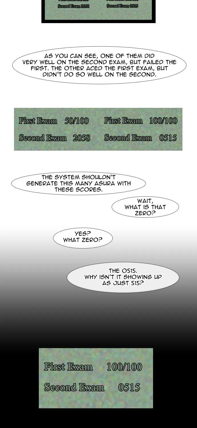 Kubera Zinmanga X Chapter 23 Page 35