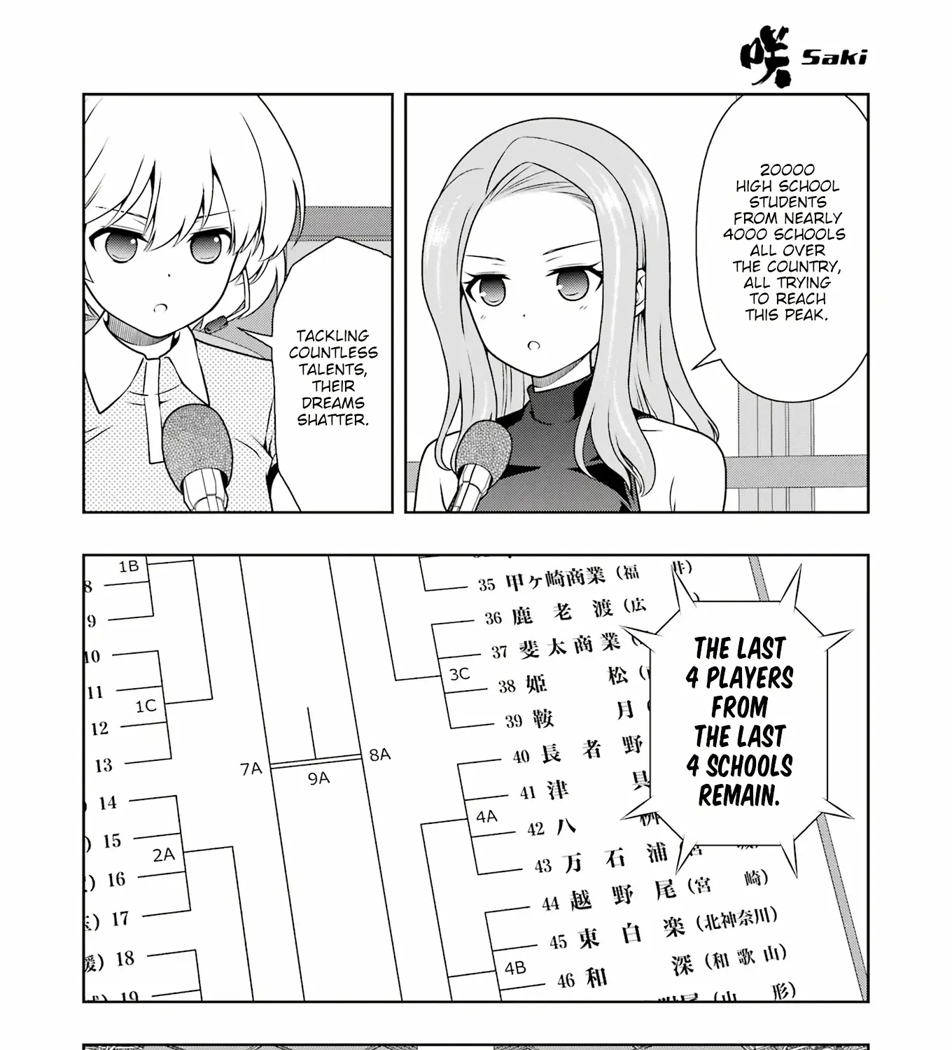 Saki Zinmanga X Chapter 283 Page 25