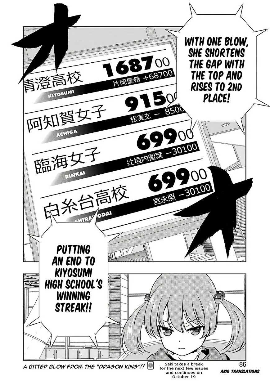Saki Zinmanga X Chapter 193 Page 14