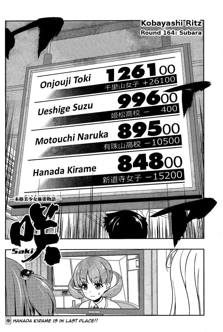 Saki Zinmanga X Chapter 164.1 Page 2