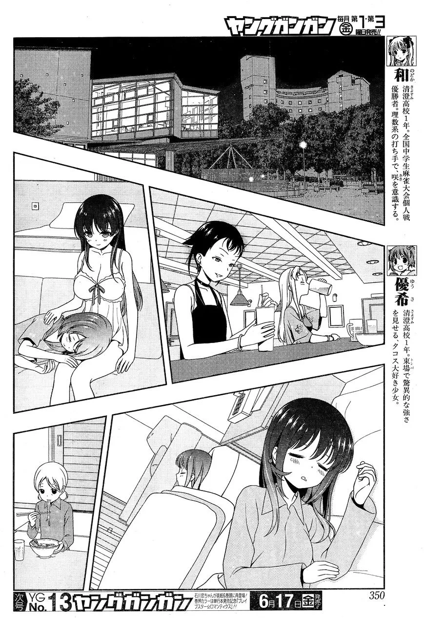 Saki Zinmanga X Chapter 160 Page 4