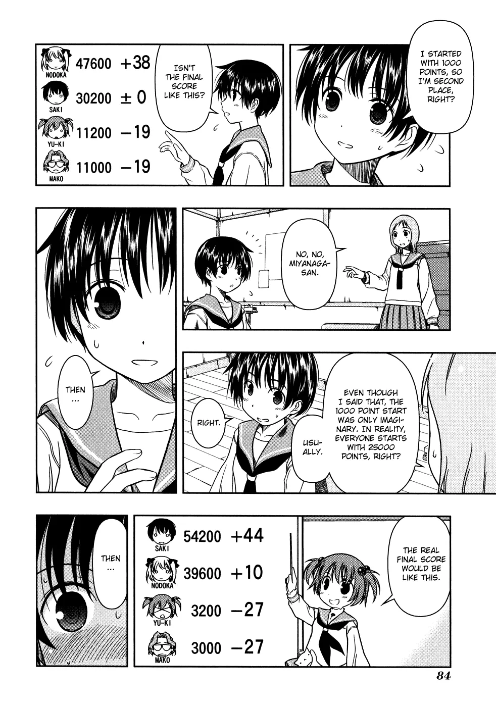 Saki Zinmanga X Chapter 0.3 Page 18