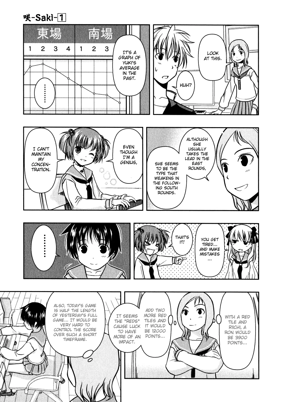 Saki Zinmanga X Chapter 0.2 Page 13