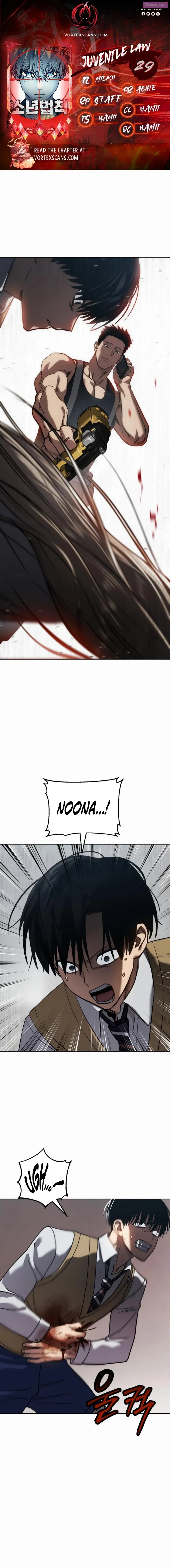 Laws Of The Good Child Zinmanga X Chapter 29 Page 1