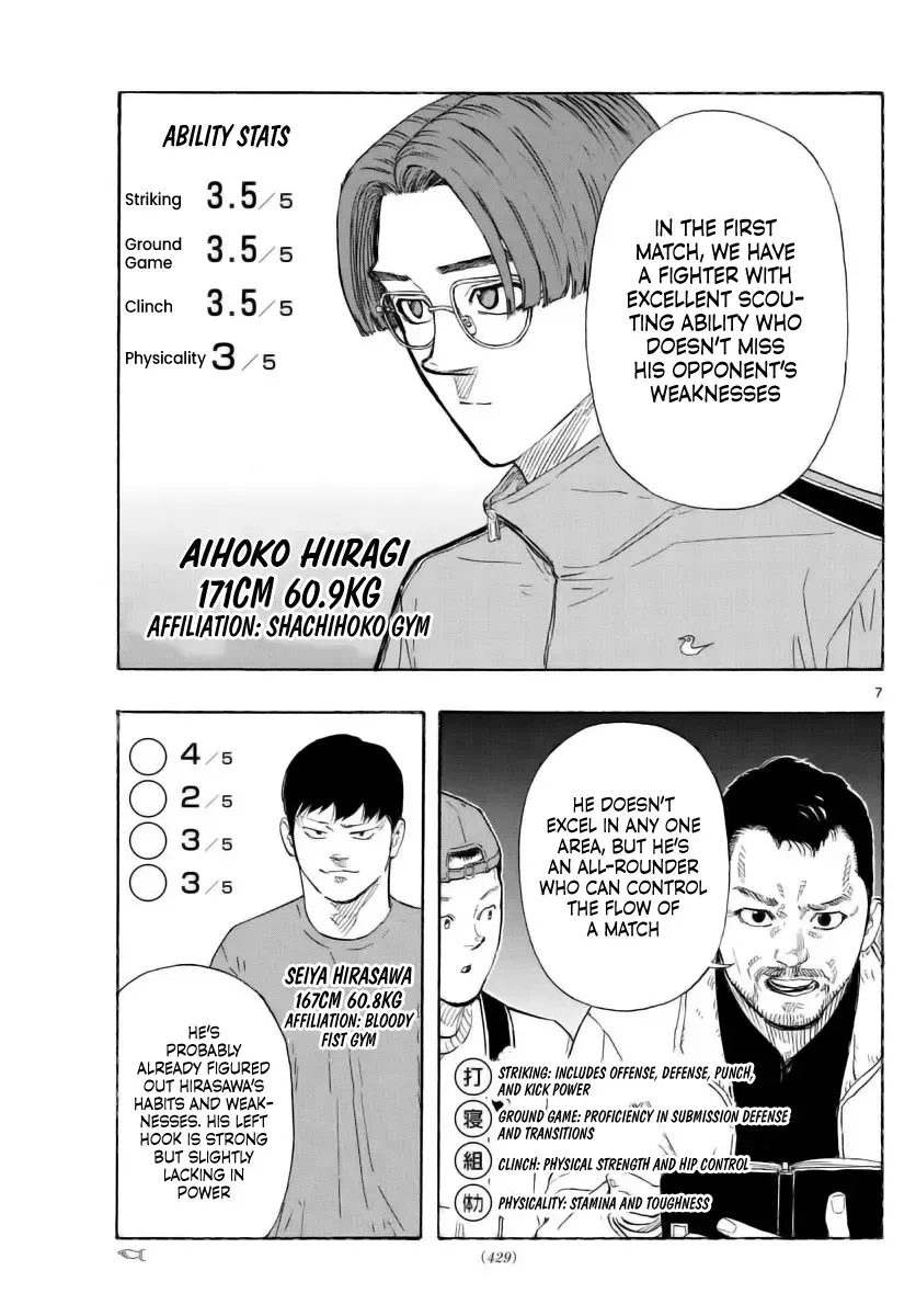 Red Blue Zinmanga X Chapter 51 Page 7