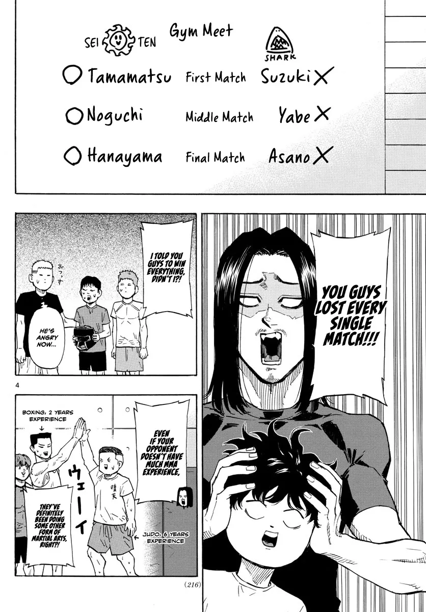 Red Blue Zinmanga X Chapter 12 Page 6