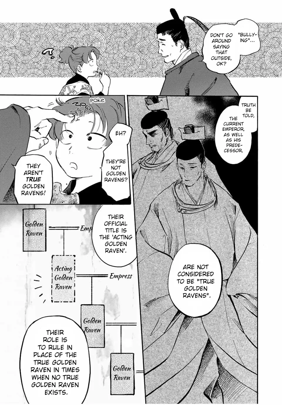 Karasu wa Aruji wo Erabanai Zinmanga X Chapter 10 Page 5