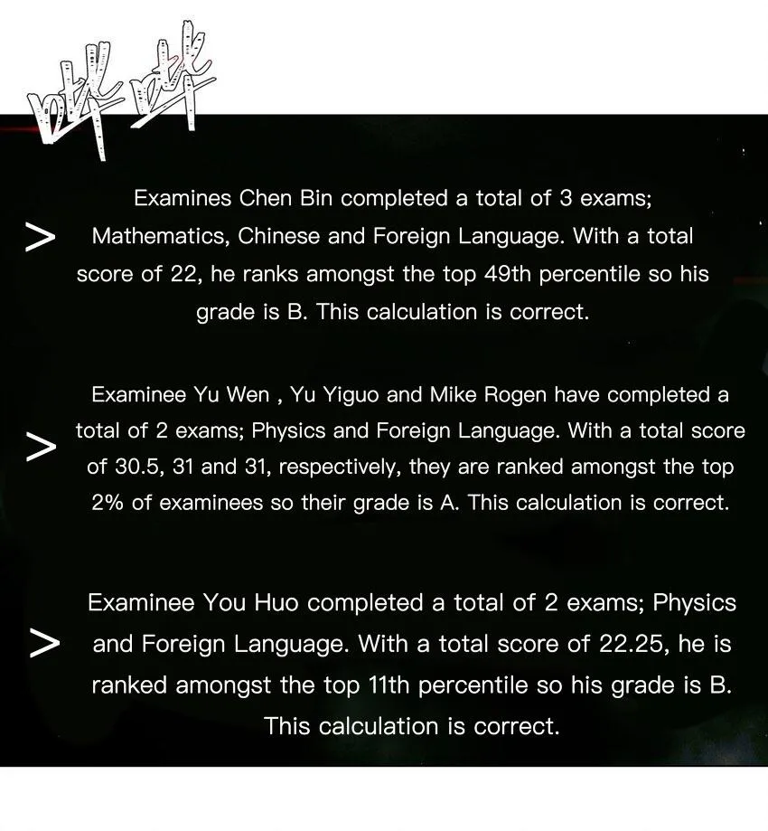 Global Examination Zinmanga X Chapter 73 Page 9