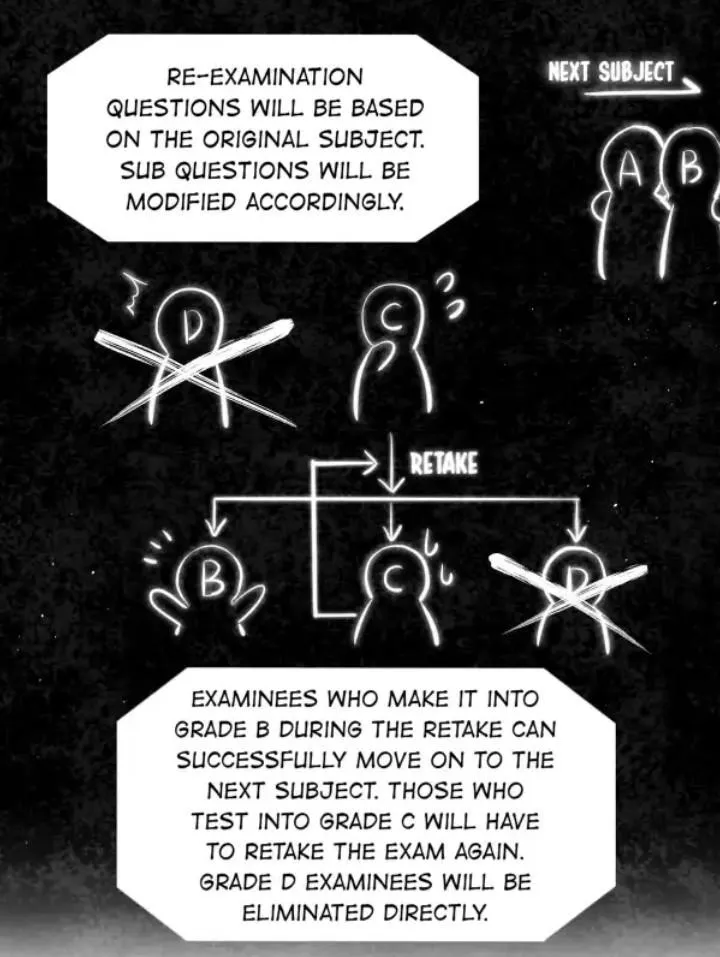 Global Examination Zinmanga X Chapter 72 Page 43