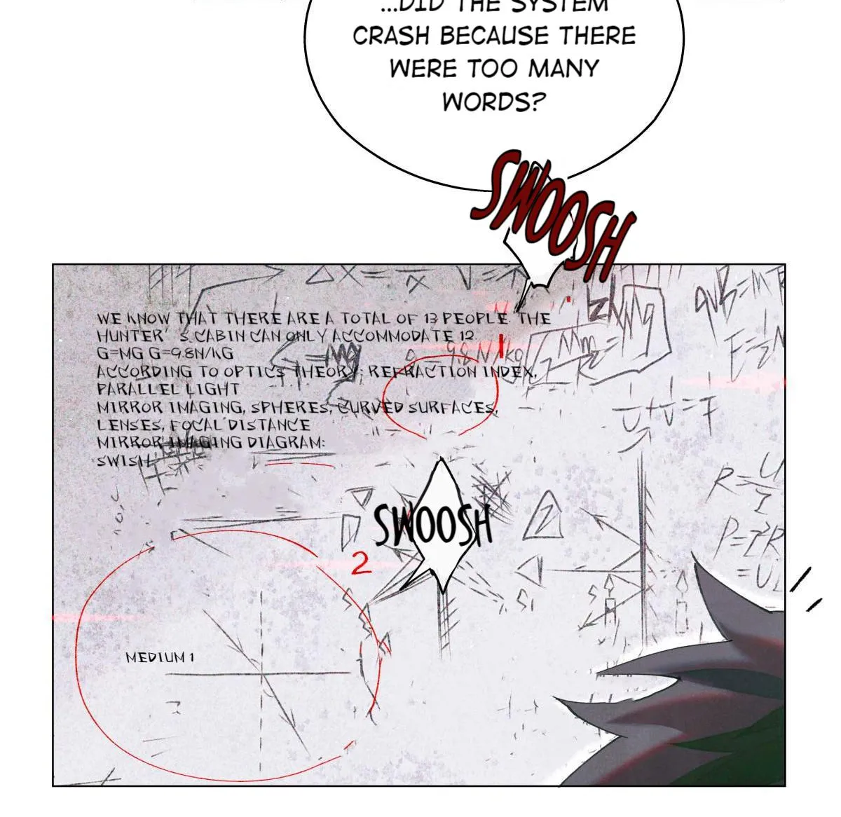 Global Examination Zinmanga X Chapter 15.0 Page 20