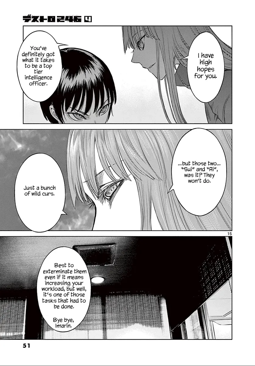Desutoro 246 Zinmanga X Chapter 22 Page 15