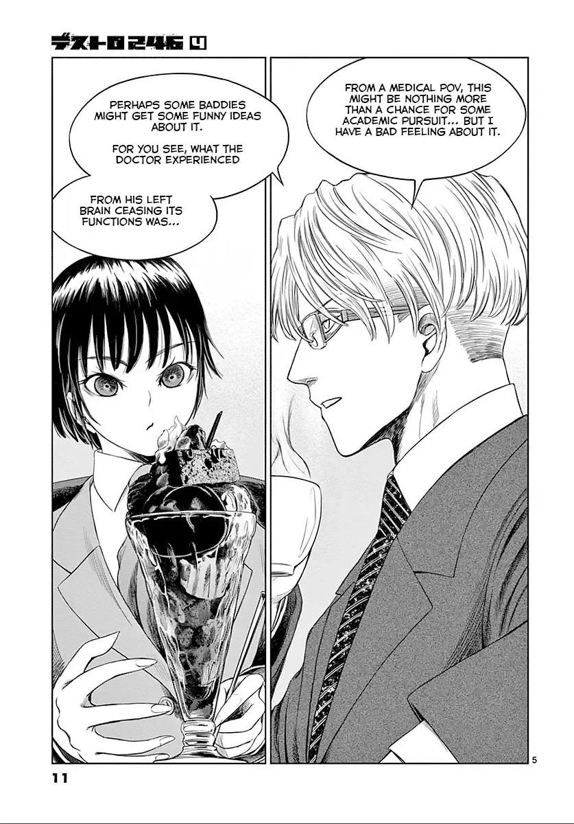 Desutoro 246 Zinmanga X Chapter 21 Page 11