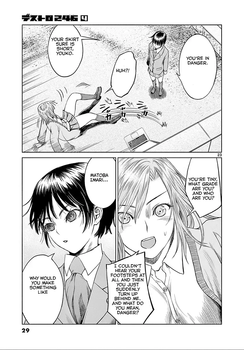 Desutoro 246 Zinmanga X Chapter 21 Page 28