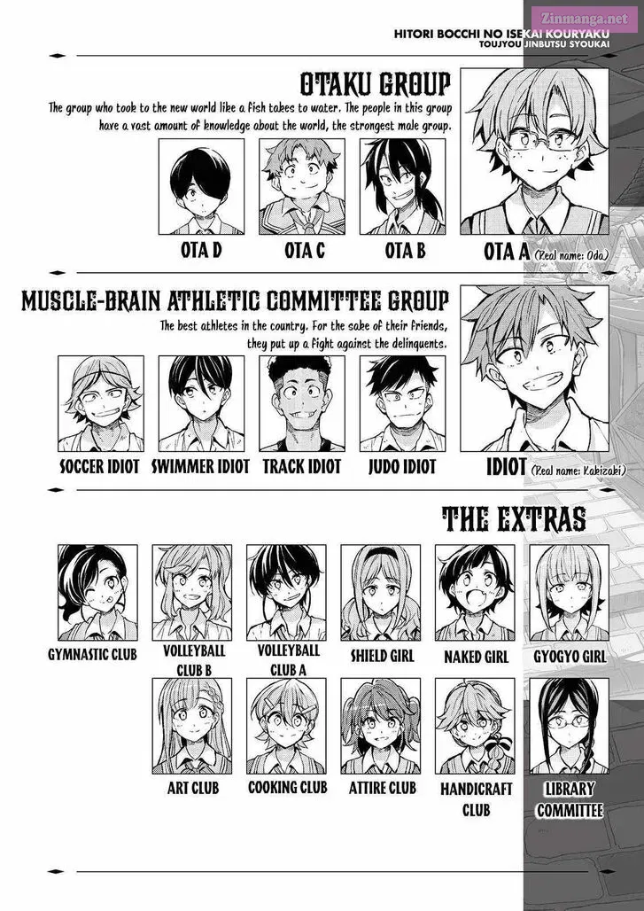 Hitoribocchi no Isekai Kouryaku Zinmanga X Chapter 200 Page 3