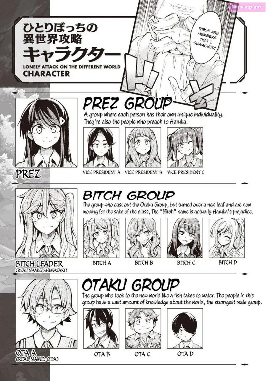 Hitoribocchi no Isekai Kouryaku Zinmanga X Chapter 73 Page 1