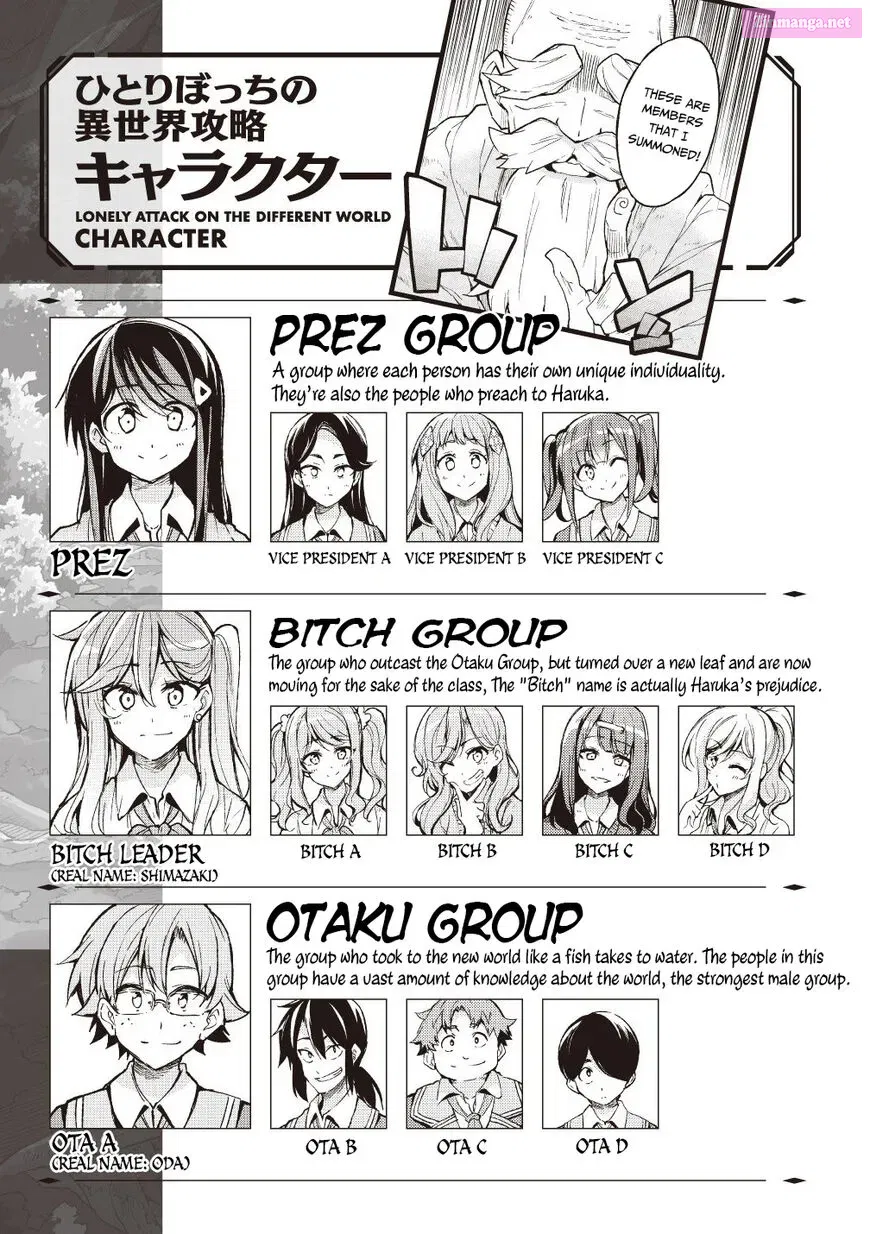 Hitoribocchi no Isekai Kouryaku Zinmanga X Chapter 54 Page 2