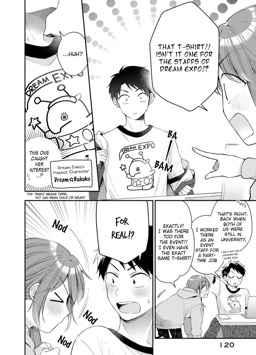 Kono Kaisha ni Suki na Hito ga Imasu Zinmanga X Chapter 46 Page 15
