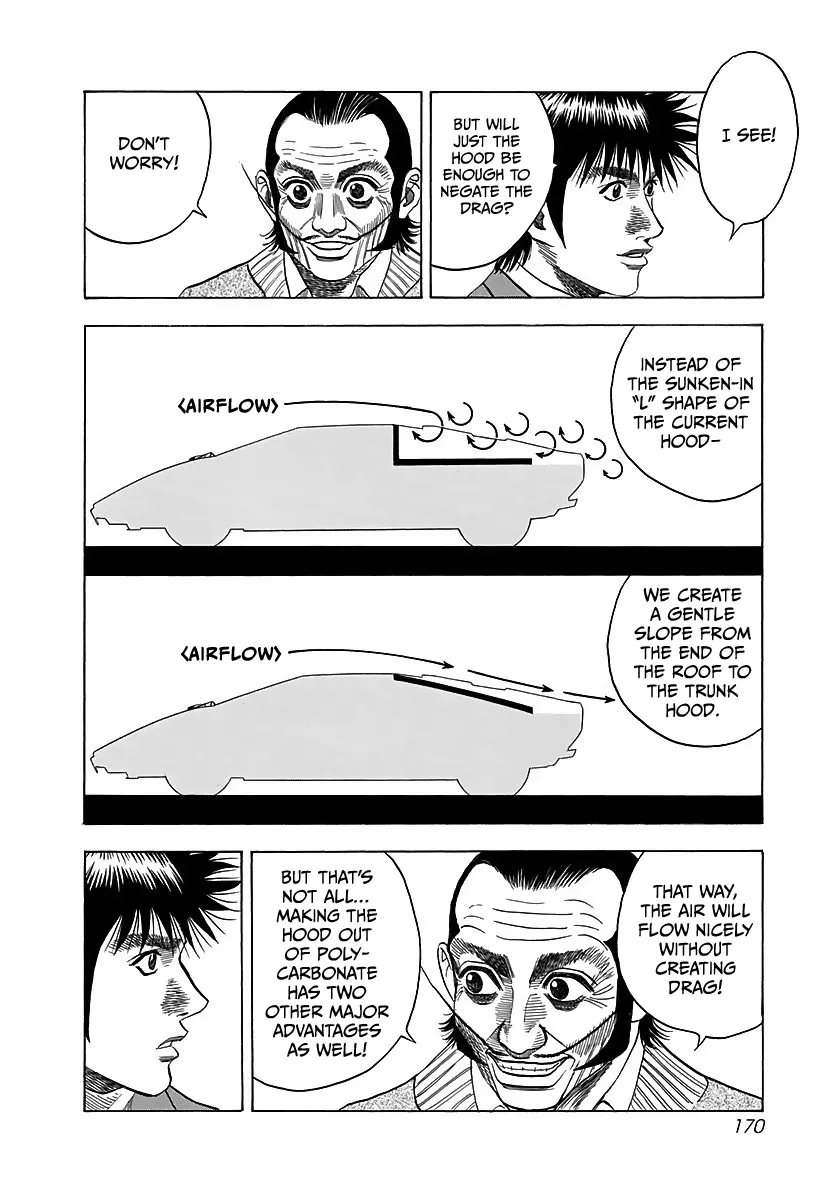 Countach Zinmanga X Chapter 42 Page 21