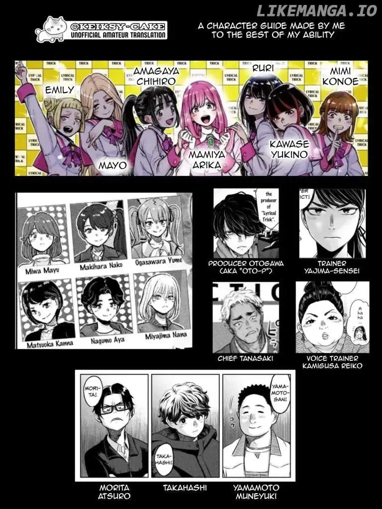 My Arika Zinmanga X Chapter 21 Page 1